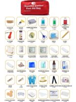 Doğal Eczane Ilk Yardım Çantası Ruhsata Uygun 35 Parça Ilk Yardım Seti Çantalı - Görsel 3